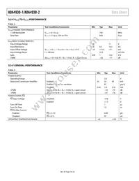 ADA4930-1SCPZ-EPRL Datasheet Page 4