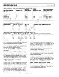 ADA4930-1SCPZ-EPRL Datasheet Page 18