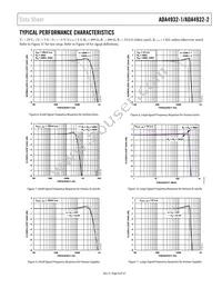 ADA4932-2YCPZ-RL Datasheet Page 9