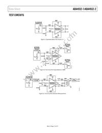 ADA4932-2YCPZ-RL Datasheet Page 17