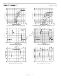 ADA4937-2YCPZ-R2 Datasheet Page 14