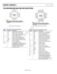 ADA4938-2ACPZ-R2 Datasheet Page 8