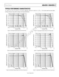 ADA4939-2YCPZ-R2 Datasheet Page 9