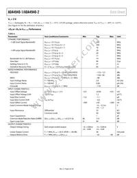ADA4940-2ACPZ-RL Datasheet Page 6