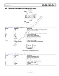 ADA4940-2ACPZ-RL Datasheet Page 9