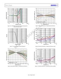 ADA4945-1ACPZ-RL Datasheet Page 19