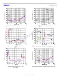 ADA4945-1ACPZ-RL Datasheet Page 20