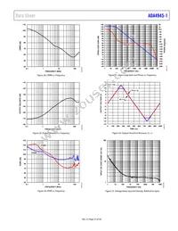 ADA4945-1ACPZ-RL Datasheet Page 21