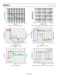 ADA4945-1ACPZ-RL Datasheet Page 22