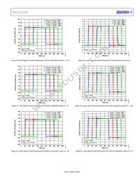 ADA4945-1ACPZ-RL Datasheet Page 23