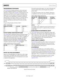 ADA8282WBCPZ-R7 Datasheet Page 12