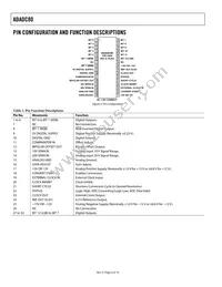 ADADC80-Z-12 Datasheet Page 6