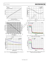 ADAQ7980BCCZ-RL7 Datasheet Page 21