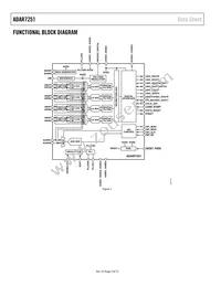 ADAR7251WBCSZ-RL Datasheet Page 4