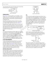 ADAR7251WBCSZ-RL Datasheet Page 21