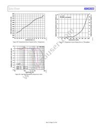 ADAS3022BSTZ Datasheet Page 21