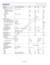 ADAS3022SCPZ-EP Datasheet Page 6