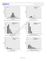 ADAS3022SCPZ-EP Datasheet Page 14