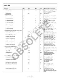 ADATE205BSVZ Datasheet Page 4