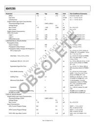 ADATE205BSVZ Datasheet Page 6