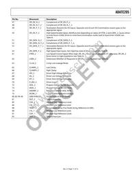 ADATE205BSVZ Datasheet Page 11