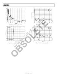 ADATE205BSVZ Datasheet Page 14