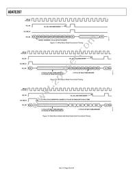 ADATE207BBPZ Datasheet Page 20