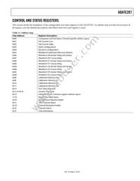 ADATE207BBPZ Datasheet Page 21