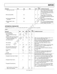 ADATE305BSVZ Datasheet Page 9