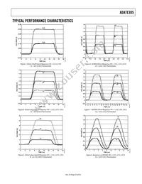 ADATE305BSVZ Datasheet Page 23