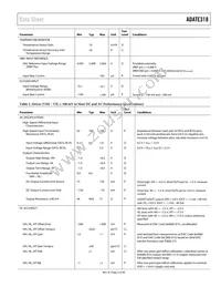 ADATE318BCPZ Datasheet Page 5