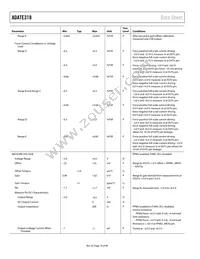 ADATE318BCPZ Datasheet Page 16