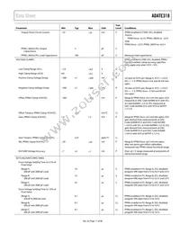 ADATE318BCPZ Datasheet Page 17