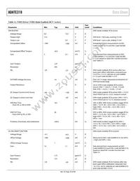 ADATE318BCPZ Datasheet Page 20