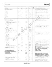 ADATE320-1KCPZ Datasheet Page 15