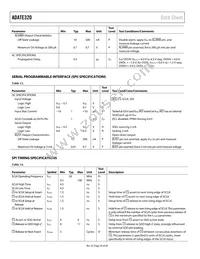 ADATE320-1KCPZ Datasheet Page 20