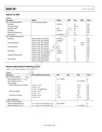 ADAU1361BCPZ-RL Datasheet Page 10
