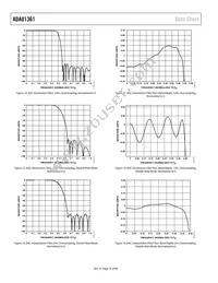 ADAU1361BCPZ-RL Datasheet Page 18