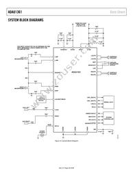 ADAU1361BCPZ-RL Datasheet Page 20