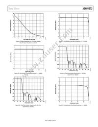 ADAU1372BCPZRL Datasheet Page 21