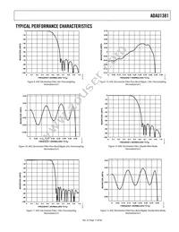 ADAU1381BCPZ-RL7 Datasheet Page 17