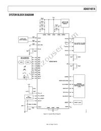 ADAU1401AWBSTZ-RL Datasheet Page 15