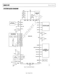 ADAU1401YSTZ Datasheet Page 16