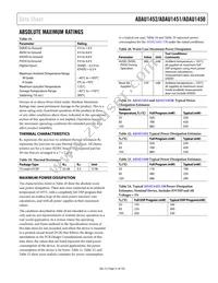 ADAU1452KCPZRL Datasheet Page 21