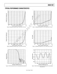 ADAU1461WBCPZ-R7 Datasheet Page 15