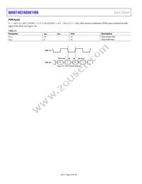 ADAU1462WBCPZ300 Datasheet Page 16