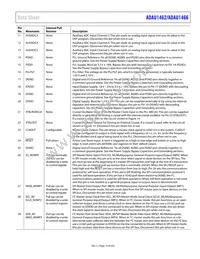 ADAU1462WBCPZ300 Datasheet Page 19