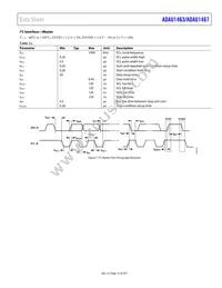 ADAU1467WBCPZ300RL Datasheet Page 13