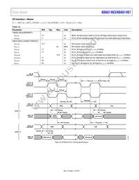 ADAU1467WBCPZ300RL Datasheet Page 15