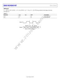 ADAU1467WBCPZ300RL Datasheet Page 16